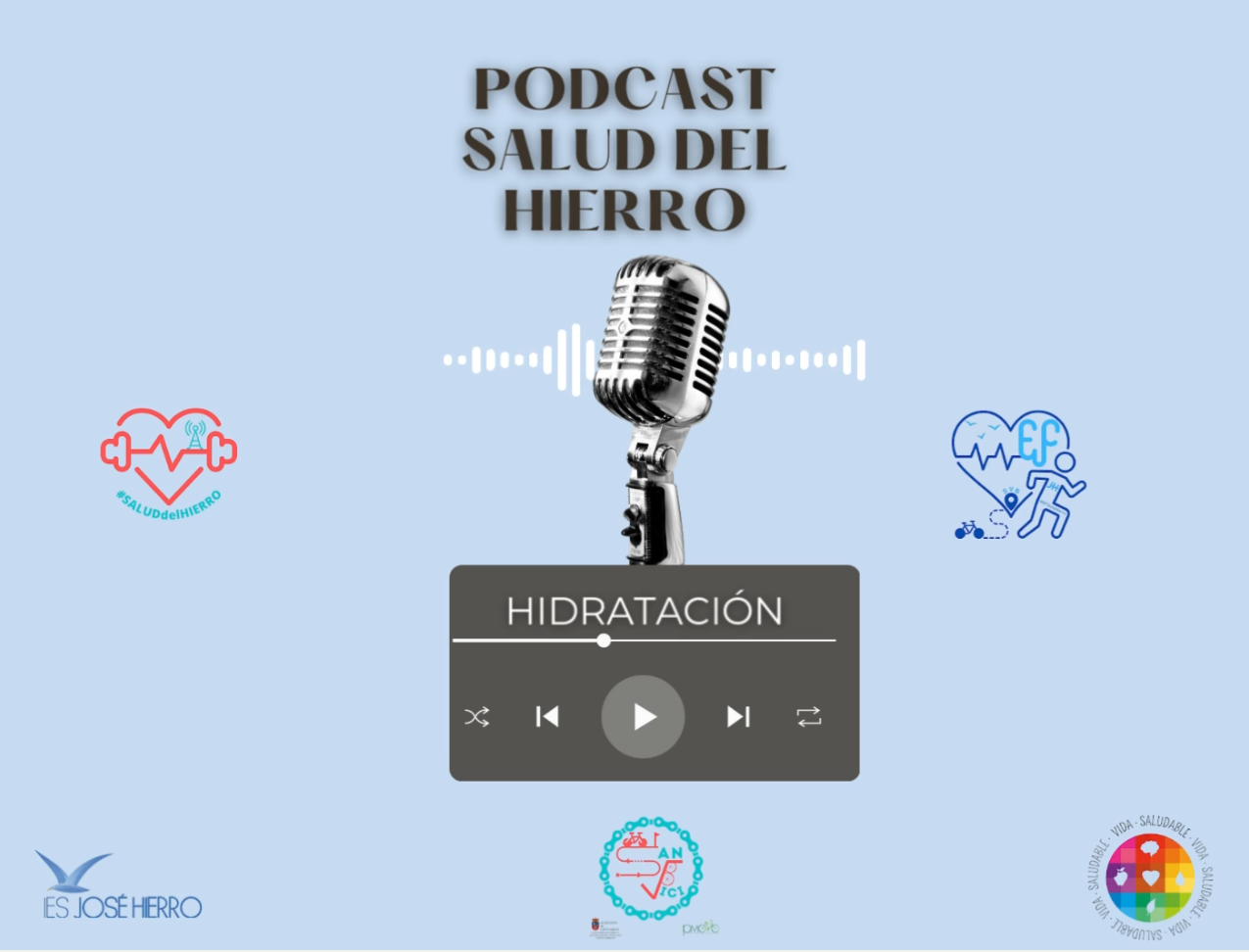 Salud del Hierro. Hidratación