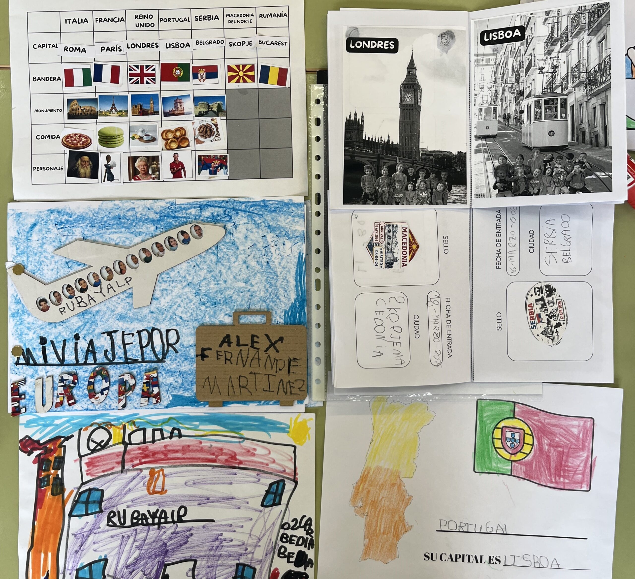 5 años Alia – Resumen del proyecto Viajar por Europa – Proyecto Erasmus del CEIP Marina de Cudeyo, La gente joven importa episode artwork