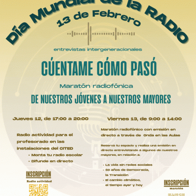 13 de febrero Día Mundial de la Radio